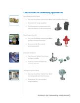 Test and Measurement-3