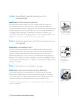 Test and Measurement-6