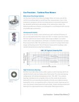 Test and Measurement-7