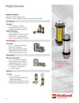 Variable Area Flow Meters and Flow Switches-4