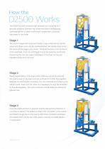 Bottom Entry Mixer Section-9