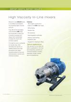 High Viscosity In-Line Mixers-1
