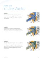 In-line Mixer Section-5