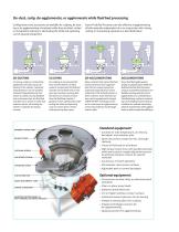 FLUID BED DRYERS, COOLERS AND MOISTURIZERS-4