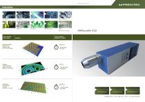 CHRocodile CLS Line Sensor-chromatisch konfokaler Liniensensor