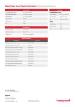 HON EVCS Network 16 Type A&B PDF Data Sheet-2