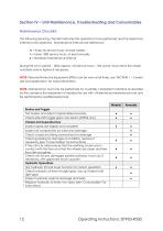 Drum Lifter - DTP03-R500 - Instruction Manual (Manual drum lifter DTP03-R500)-13