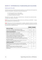 Drum Lifter - DTP04-R500-1250 - Instruction Manual (Manual drum lifter DTP04-R500-1250)-13