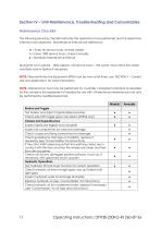 Drum Lifter - DTP08-R1260 - Instruction Manual (Manual drum lifter DTP08-R1260)-12