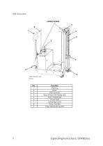 Drum Lifter - DTP08-R500- Instruction Manual (Manual drum lifter DTP08-R500)-8