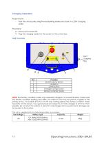Drum Tipper - STE01-DRU01 - Instruction Manual (Electric drum lifter STE01-DRU01)-12