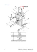 Drum Tipper - STE01-DRU01 - Instruction Manual (Electric drum lifter STE01-DRU01)-8