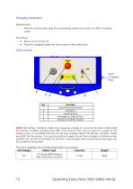 Drum Tipper - STE01-DRU01-SS - Instruction Manual (Electro-hydraulic drum lifter STE01-DRU01-SS)-13