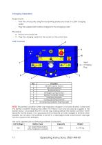 Drum Tipper - STE01-RRH01 - Instruction Manual (Electro-hydraulic drum lifter STE01-RRH01)-12