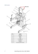 Drum Tipper - STE01-RRH01 - Instruction Manual (Electro-hydraulic drum lifter STE01-RRH01)-8