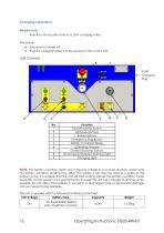 Drum Tipper - STE05-RRH01 - Instruction Manual (Drum tipping station STE05-RRH01)-13