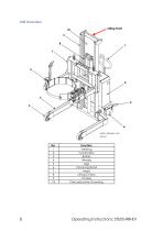 Drum Tipper - STE05-RRH01 - Instruction Manual (Drum tipping station STE05-RRH01)-9