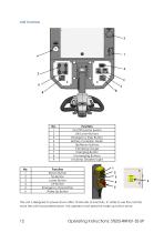 Drum Tipper - STE05-RRH01-SS - Instruction Manual (Pneumatic drum lifter STE05-RRH01-SS)-13