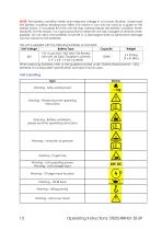 Drum Tipper - STE05-RRH01-SS - Instruction Manual (Pneumatic drum lifter STE05-RRH01-SS)-14