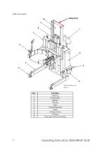 Drum Tipper - STE05-RRH01-SS - Instruction Manual (Pneumatic drum lifter STE05-RRH01-SS)-8