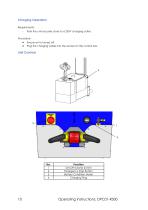Motorized drum lifter -DPC01 - Instruction Manual (Motorized drum lifter -DPC01)-11