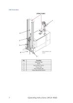 Motorized drum lifter -DPC01 - Instruction Manual (Motorized drum lifter -DPC01)-8