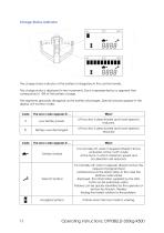 Motorized drum lifter - DTP08 Series - Instruction Manual (Motorized drum lifter DTP08 Series)-12