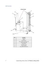 Motorized drum lifter - DTP08 Series - Instruction Manual (Motorized drum lifter DTP08 Series)-8