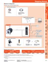 0.36°/Geared Closed Loop Stepper Motor and Driver, AS Series-6