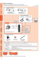 0.36°/Geared Closed Loop Stepper Motor and Driver, High-Efficiency AR Series*-10