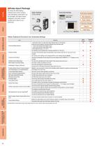 0.36°/Geared Closed Loop Stepper Motor and Driver, High-Efficiency AR Series*-8