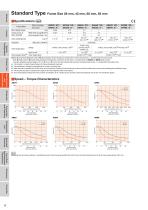 0.36°/Geared Closed Loop Stepper Motor and Driver, High-Efficiency AR Series*-10