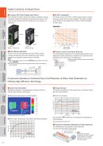 0.36°/Geared Closed Loop Stepper Motor and Driver, High-Efficiency AR Series*-4