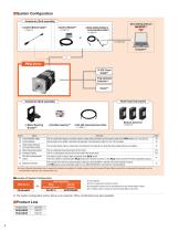 0.72° All-in-One Stepper Motor, PKA Series*-4