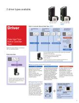 0.72°/Geared Stepper Motor and Driver, RKII Series*-7