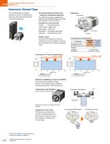 5-Phase 0.72°/Geared Stepper Motor & Driver, RKII Series-10