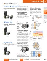 5-Phase 0.72°/Geared Stepper Motor & Driver, RKII Series-9