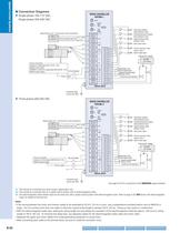 AC Motor Systems -14