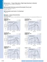 AC Motor Systems -32