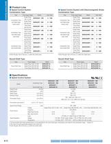AC Motor Systems -4