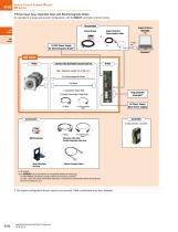 AR Series Stepper Motors & Drivers-10