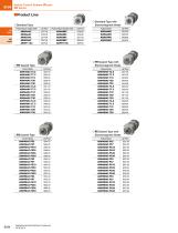 AR Series Stepper Motors & Drivers-12