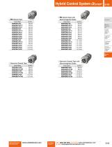 AR Series Stepper Motors & Drivers-13