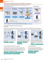 AR Series Stepper Motors & Drivers-4