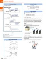 AR Series Stepper Motors & Drivers-6