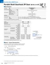 BLE2 Series Brushless DC Motors-12