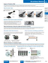 BLE2 Series Brushless DC Motors-3