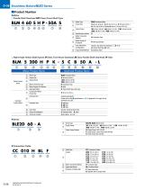 BLE2 Series Brushless DC Motors-8