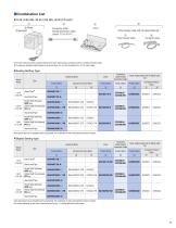 BLH Series-11