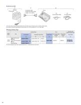 BLH Series-12